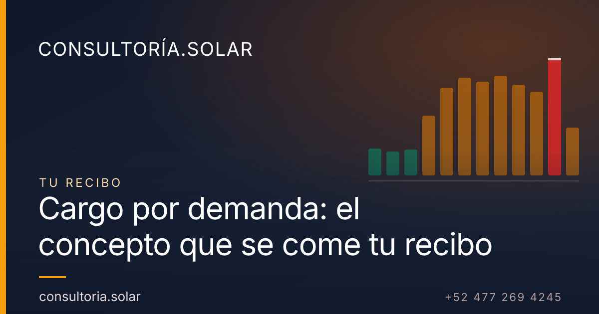 Gráfica de demanda máxima medida contra demanda contratada a lo largo de un mes
